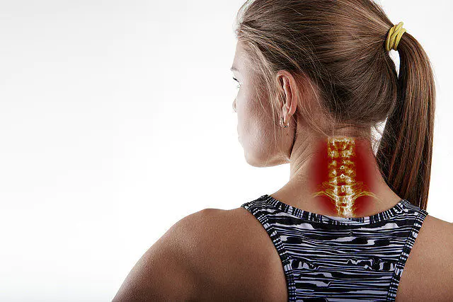 腰頸背痛 · 嚴重性